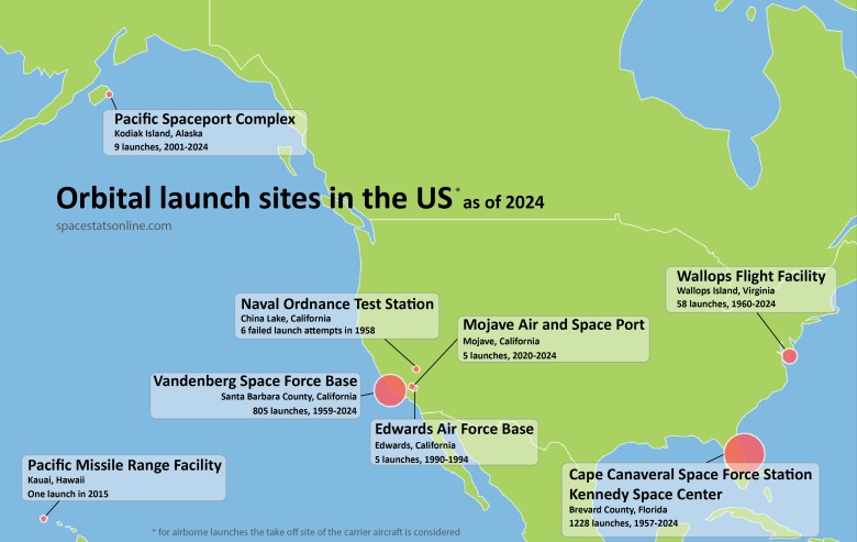 Starty orbitalne i miejsca startów w USA, 1957-2024