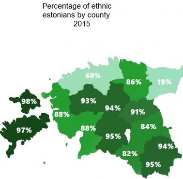 Odsetek etnicznych Estończyków według hrabstw Estonii w 2015 roku