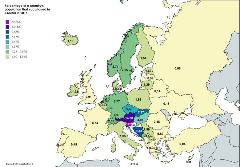 Odsetek ludności w danym europejskim kraju, który przebywał w Chorwacji w wakacjach w 2016 roku