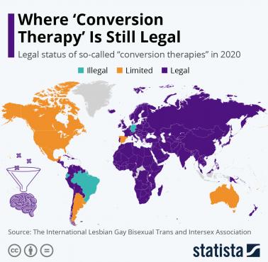 Legalność terapii konwersji (zmiana orientacji z homoseksualnej na heteroseksualną) na świecie, 2020