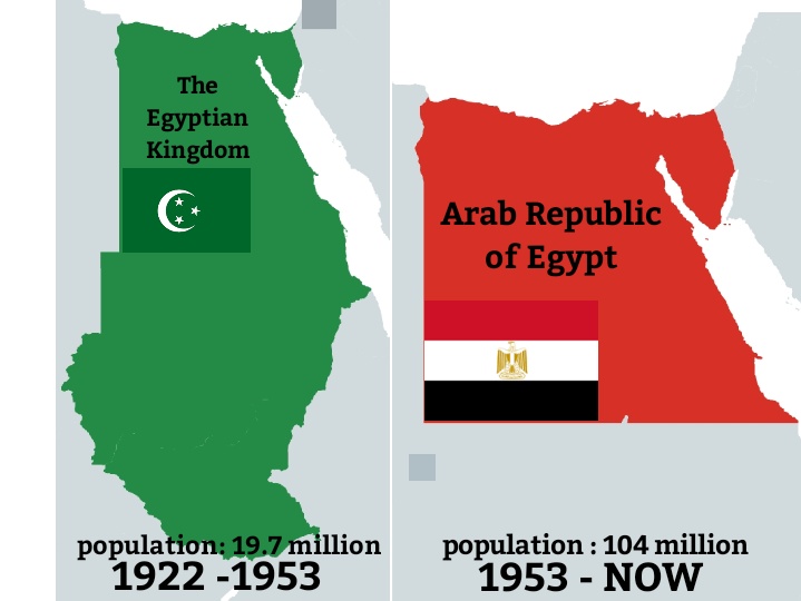 Królestwo Egipskie 1922-1953 vs Arabska Republika Egiptu 1953-2022