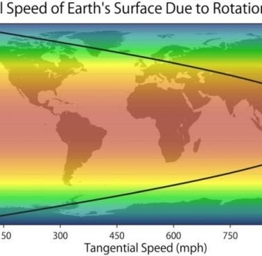 Znajdź swoją szerokość geograficzną, aby zobaczyć jak szybko Ziemia obraca się pod twoimi stopami 