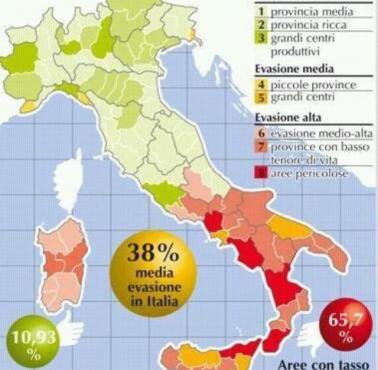 Uchylanie się od płacenia podatków we Włoszech