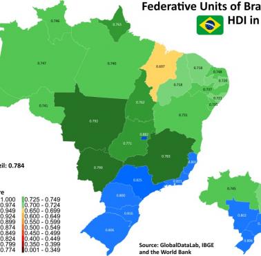Wskaźnik rozwoju społecznego HDI (Human Development Index) Brazylii z podziałem na regiony, 2023