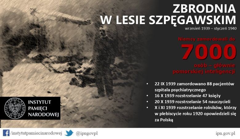 16 X 1939 r. doszło do jednej z serii egzekucji w Lesie Szpęgawskim, tego dnia Niemcy rozstrzelali 47 polskich księży