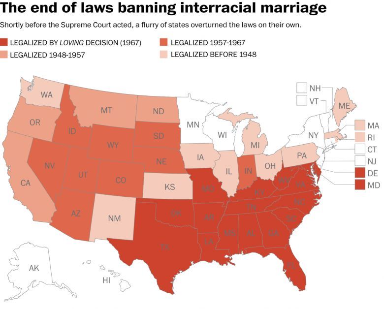 Koniec obowiązywania praw zakazujących małżeństw między-rasowych w poszczególnych stanach USA
