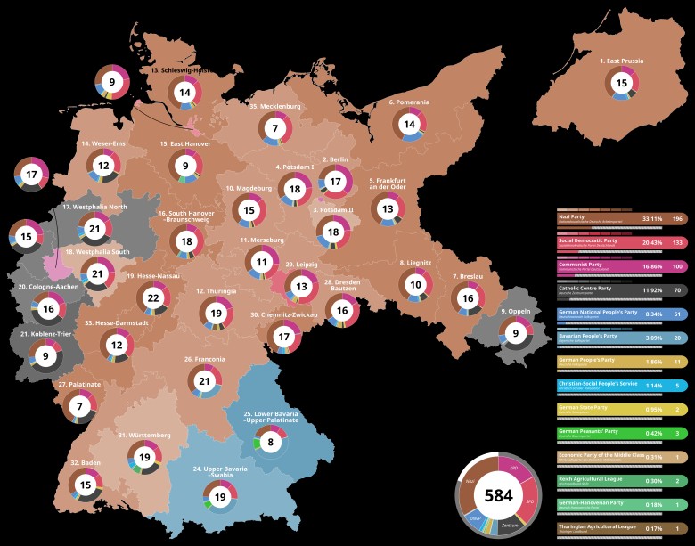 Brytyjskie dziewczynki ewakuowane z Wysp Normandzkich przymierzają odzież z darów USA, 1940