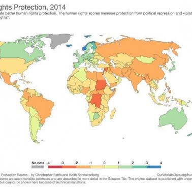 Poziom ochrony praw człowieka w poszczególnych państwach świata, 2014