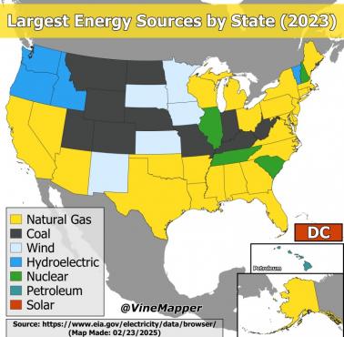 Główne źródła energii elektrycznej w poszczególnych stanach USA, 2023
