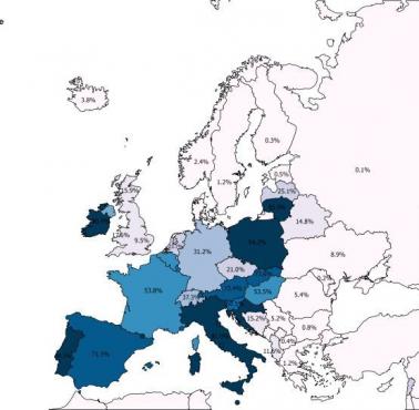 Procent katolików w poszczególnych państwach Europy