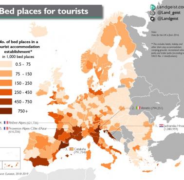 Największa liczba łóżek przypadających na turystów w Europie, 2018-2019