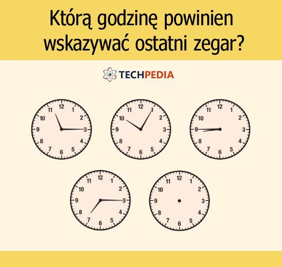 Którą godzinę powinien wskazywać ostatni zegar?