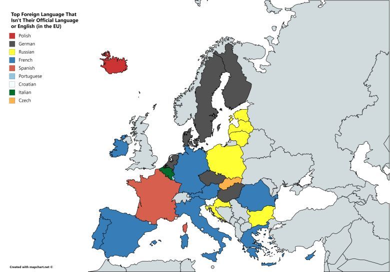 Inny niż angielski najpopularniejszy nieurzędowy język w danym europejskim państwie