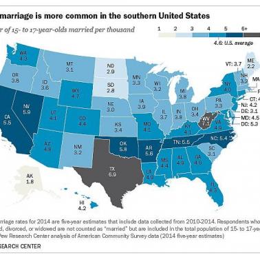 Procent małżeństw osób niepełnoletnich (15-17 lat) w poszczególnych stanach USA