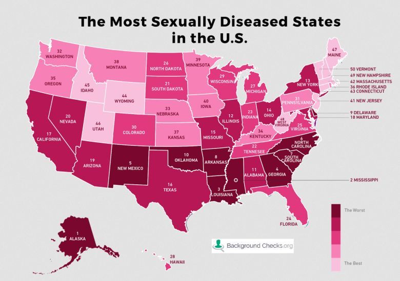 Prawdopodobieństwo zarażenia się chorobą przenoszoną drogą płciową w poszczególnych stanach USA