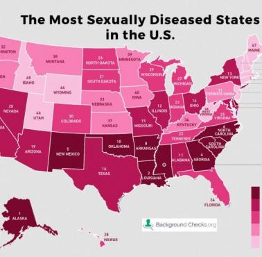 Prawdopodobieństwo zarażenia się chorobą przenoszoną drogą płciową w poszczególnych stanach USA