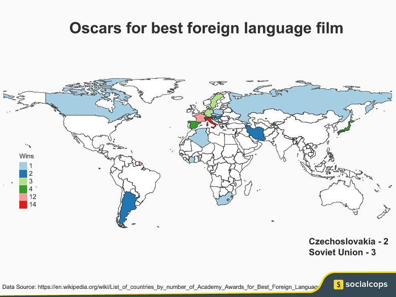 Filmy z krajów, które wygrały statuetki Oscara dla najlepszego filmu nieanglojęzycznego