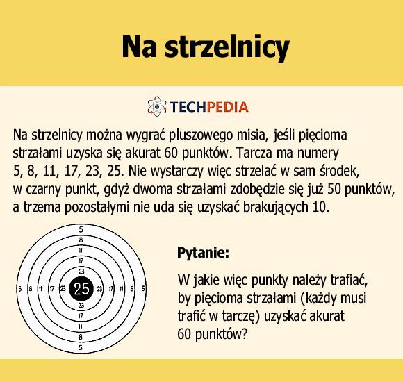 Na strzelnicy