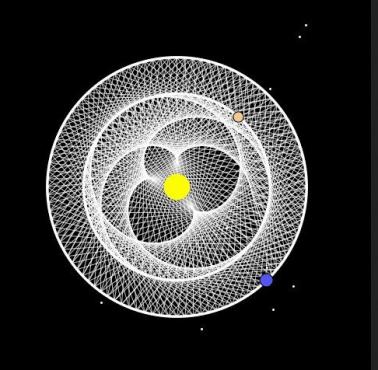 Wzór orbit Ziemi i Wenus wokół Słońca. 8 lat Ziemi odpowiada ok. 13 lat Wenus (animacja)