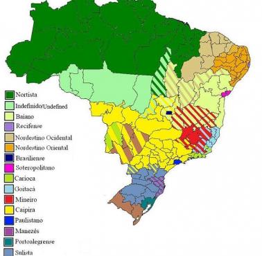 Główne akcenty i dialekty języka portugalskiego w Brazylii