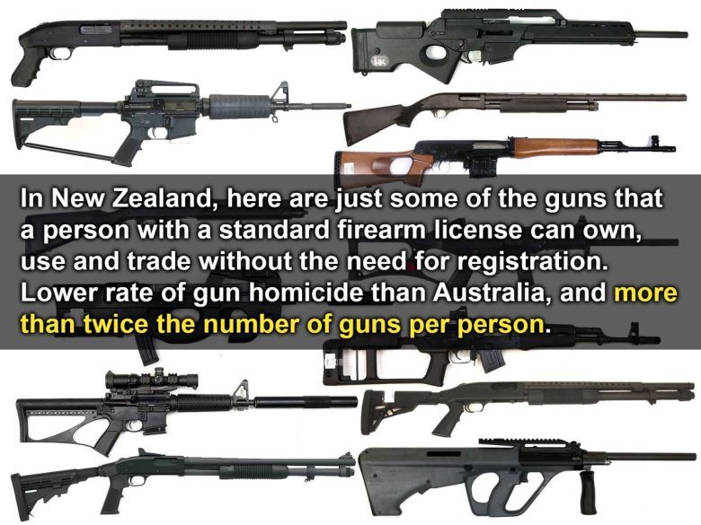 Taką broń można w N. Zelandii posiadać bez rejestracji. Mają mniej zabójstw z broni niż Australia gdzie taka broń jest zakazana