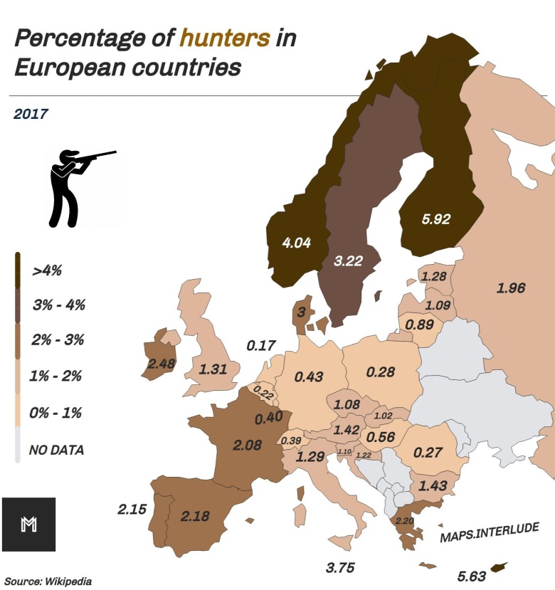 Odsetek myśliwych w poszczególnych krajach Europy, 2017