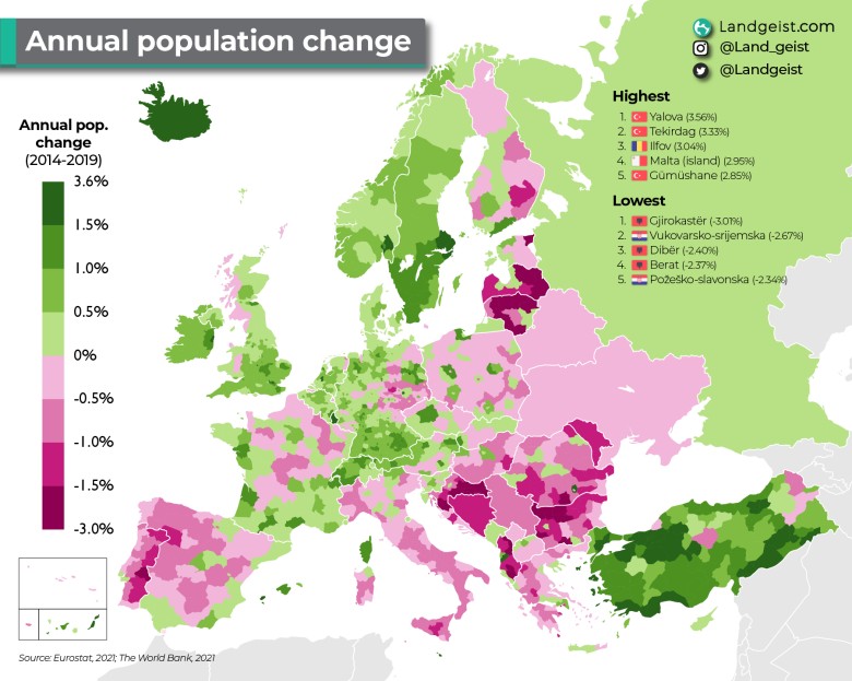Roczna zmiana populacji w Europie, 2021
