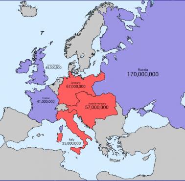 Populacja europejskich potęg przed I wojną światową, 1914