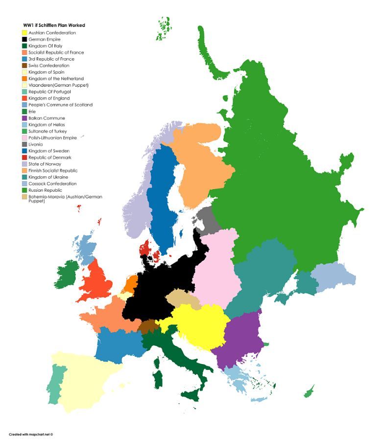 Jak mogłaby wyglądać Europa, gdyby Plan Schlieffena został zrealizowany