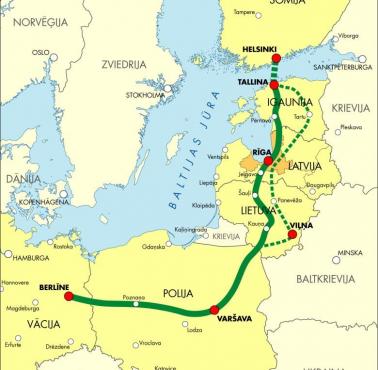 Rail Baltica – linia kolejowa będąca, wraz z połączeniem drogowym Via Baltica, elementem transeuropejskiego korytarza