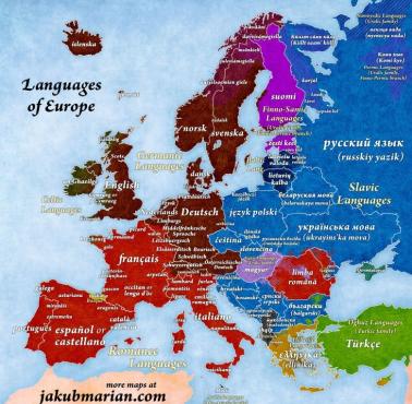 Nazwy języków europejskich w ojczystych językach