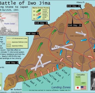 Mapa bitwy o Iwo Jimę