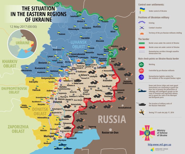 Sytuacja militarna na wschodzie Ukrainy