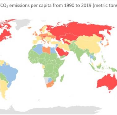 Emisja CO2 (w tonach) na mieszkańca, 1990-2016