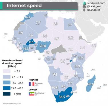 Średnia prędkość internetu w Afryce, 2023