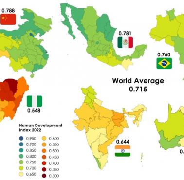 Wskaźnik rozwoju społecznego (Human Development Index, HDI), Chin, Meksyku, Brazylii, RPA, Indii i Nigerii, 2022