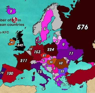 Liczba barów KFC w poszczególnych krajach Europy