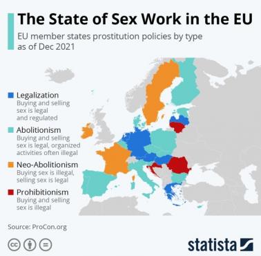 Uregulowania prawne związane z prostytucją w poszczególnych krajach Europy, 2021