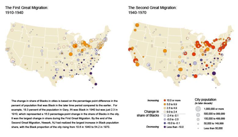 Migracje ludności afroamerykańskiej w głównych miastach USA, 1910-1940 i 1940-1970