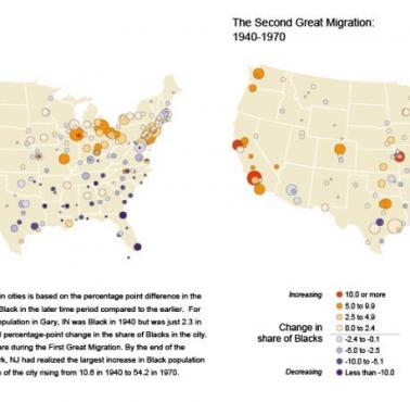 Migracje ludności afroamerykańskiej w głównych miastach USA, 1910-1940 i 1940-1970