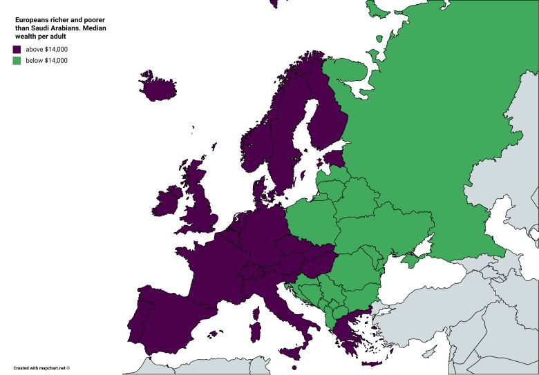 Europejczycy bogatsi i ubożsi od mieszkańców Arabii Saudyjskiej (mediana zamożności na osobę dorosłą w 2016 roku)
