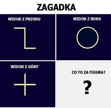 Co to za figura?