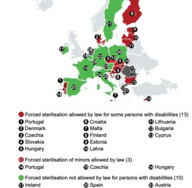 Status prawny sterylizacji w Europie