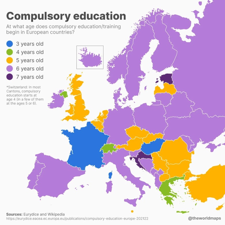 W jakim wieku w krajach europejskich rozpoczyna się obowiązek szkolny/szkolny?, 2021/22