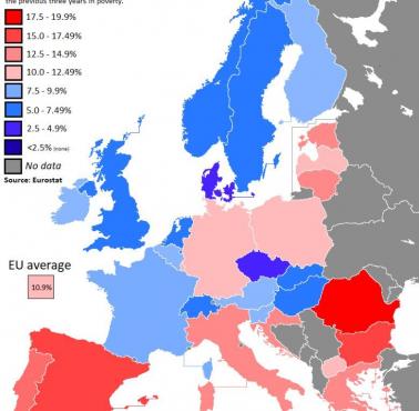 Poziom ubóstwa w Europie, Eurostat, 2015