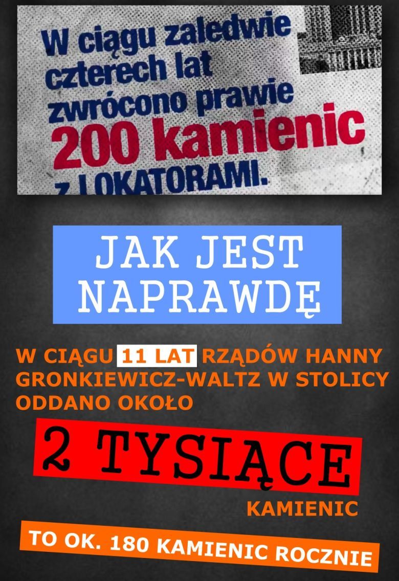 W ciągu 11 lat rządu H.G.Waltz oddano 2 tys. kamienic, być może jakaś trafiał nawet do byłych właścicieli ....