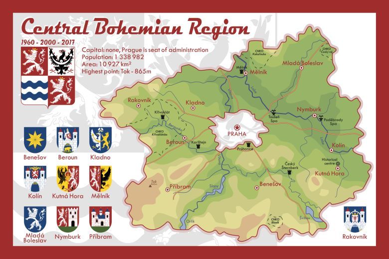 Środkowoczeski region praski