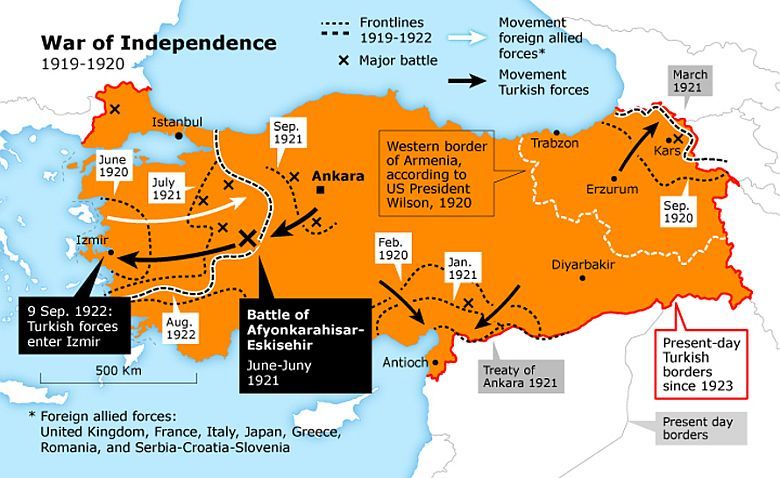 W 1919 rozpoczęła się wojna o suwerenność Turcji pod dowództwem Mustafy Kemala Paşy (Kemal Atatürk)