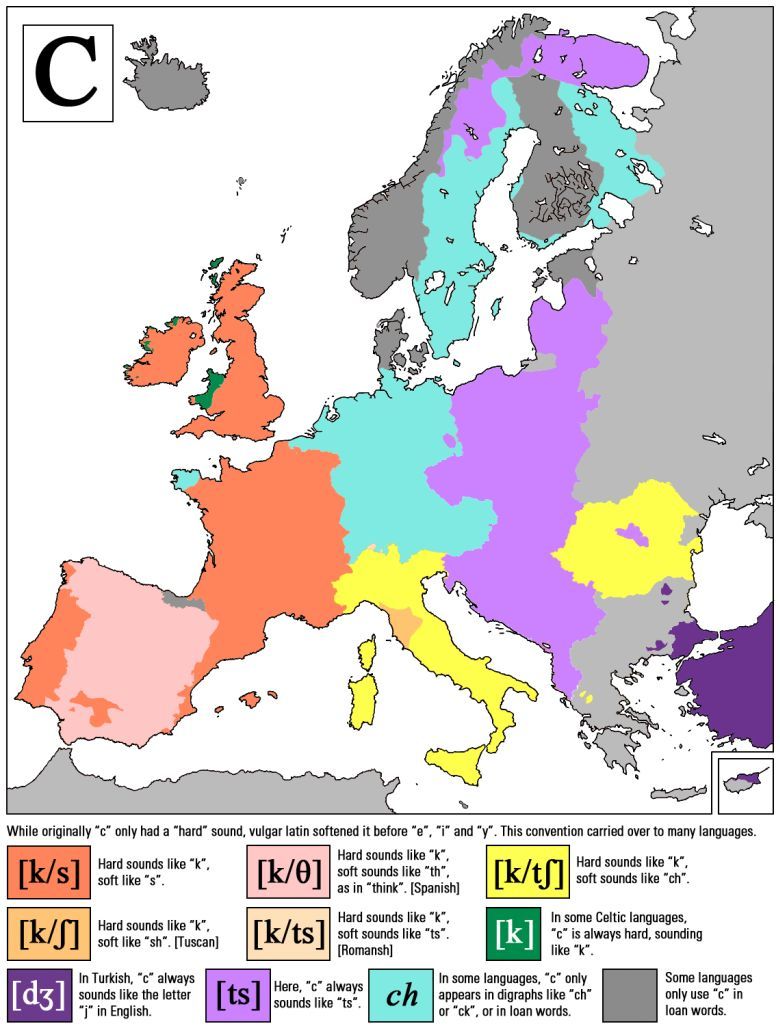 Brzmienie C w różnych europejskich językach 