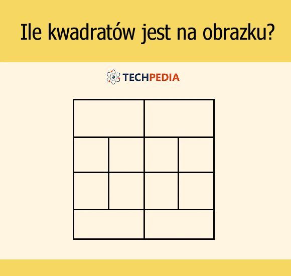 Ile kwadratów jest na obrazku?